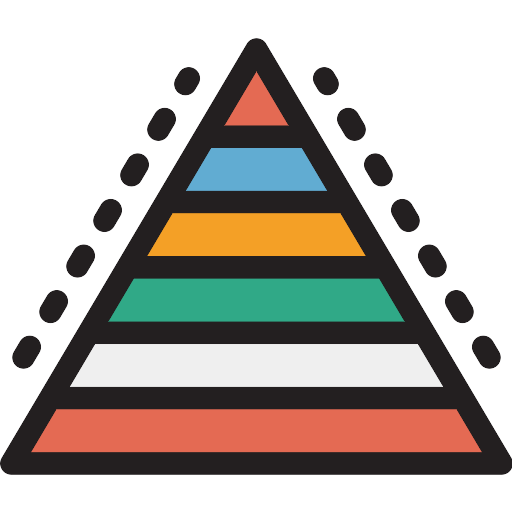 Pyramid Chart Png